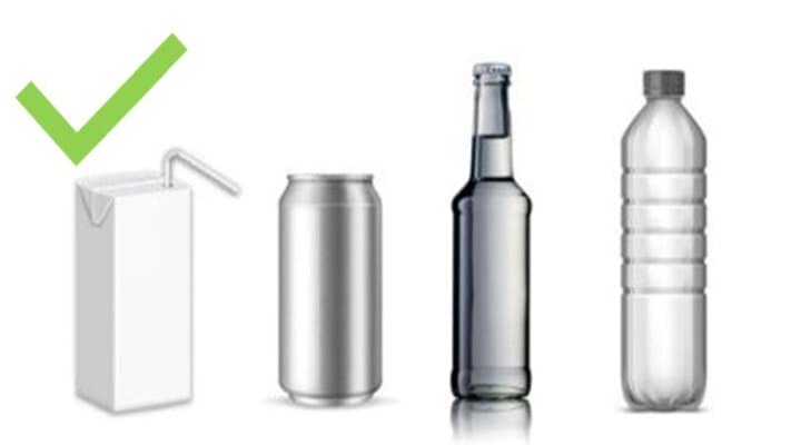 Containers eligible for CDS
