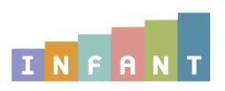 Infant Logo