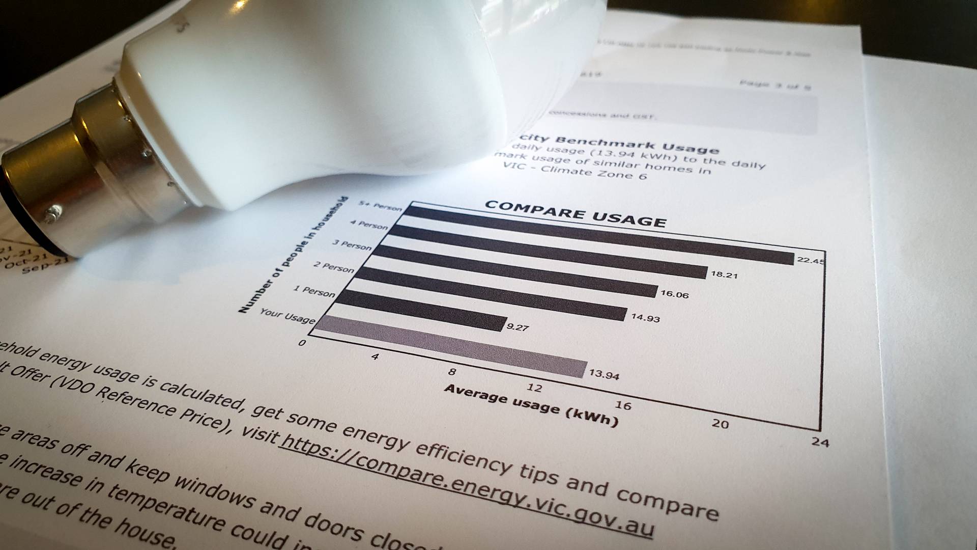 don-t-miss-your-250-electricity-rebate-warrnambool-city-council