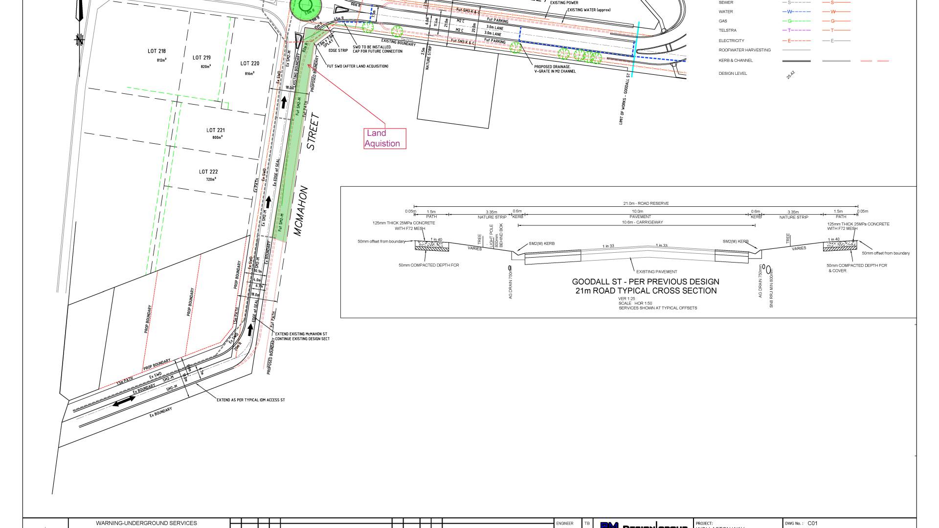 Engineering plan of road safety improvement